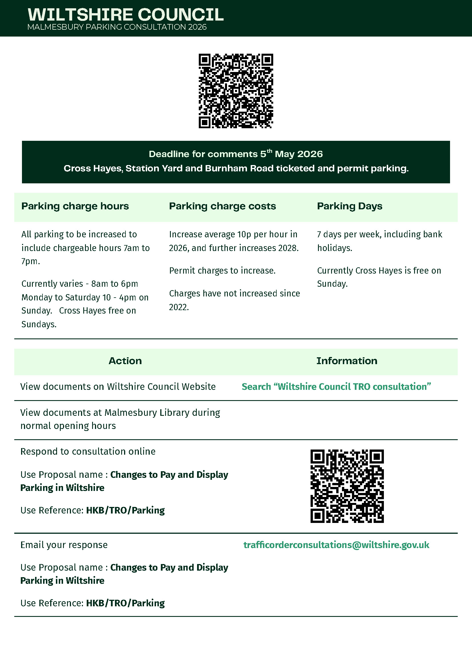 Wiltshire Council Parking Consultation for Malmesbury